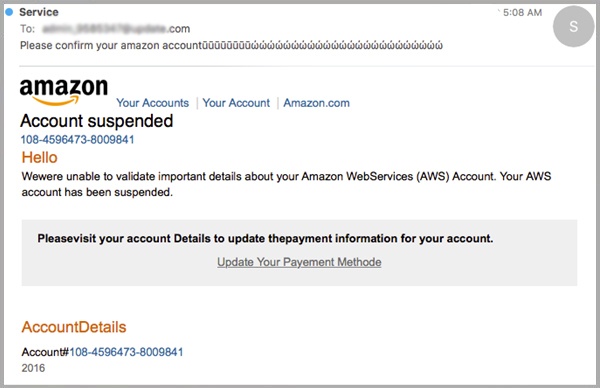 AWS_Phishing_Email_Scam_Sample_-_MailGuard.jpg