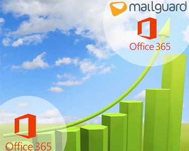 3-things-to-take-O365-from-great-to-exceptional-with-MailGuard---mobile.jpg