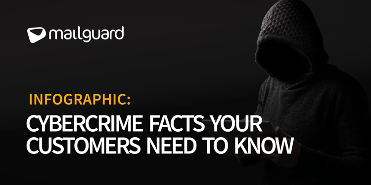 Blog-Header_Partner-Cybercrime-Facts