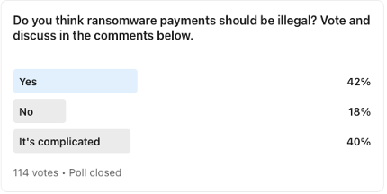 RansomwarePoll-1