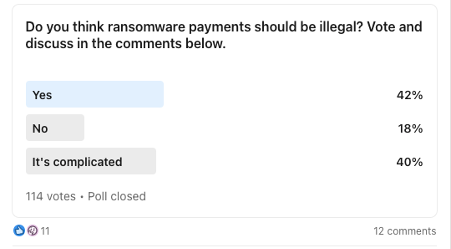 RansomwarePoll