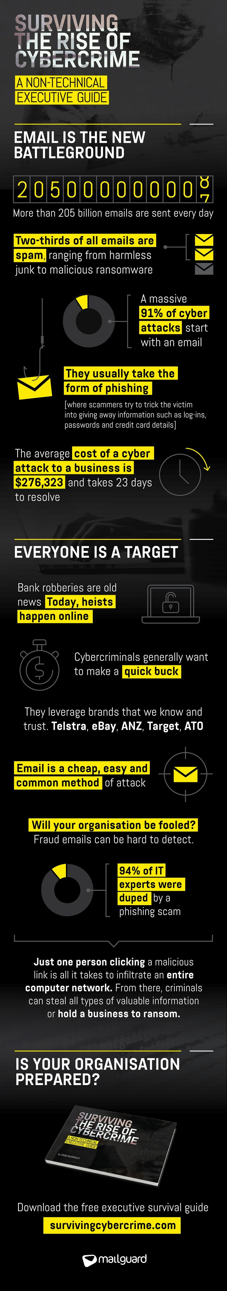cybercrime_infographic_v5.jpg