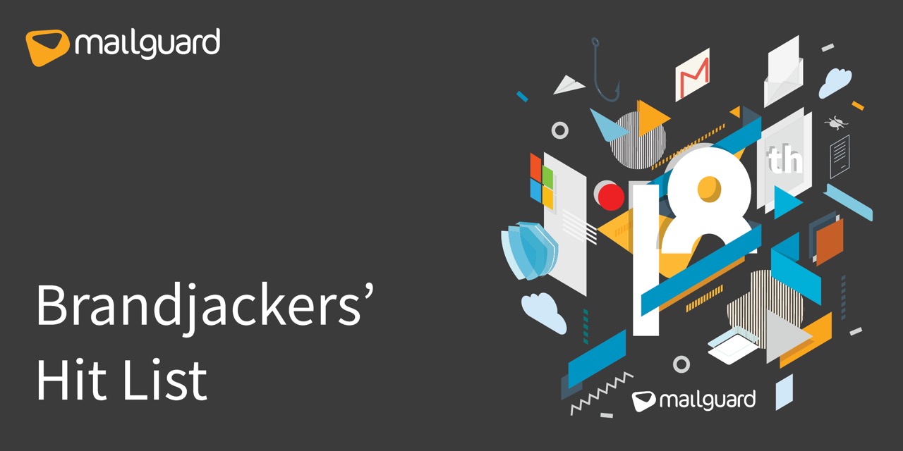 Would your clients fall for a brandjacking scam?